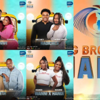 BBNAIJA SEASON 9: Meet the ‘No Loose Guard’ HOUSEMATES