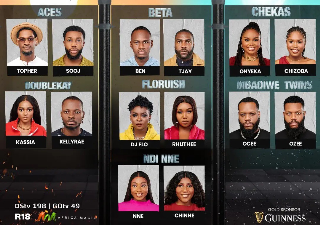 BBNaija S9: “You are all equal” – Biggie to new housemates