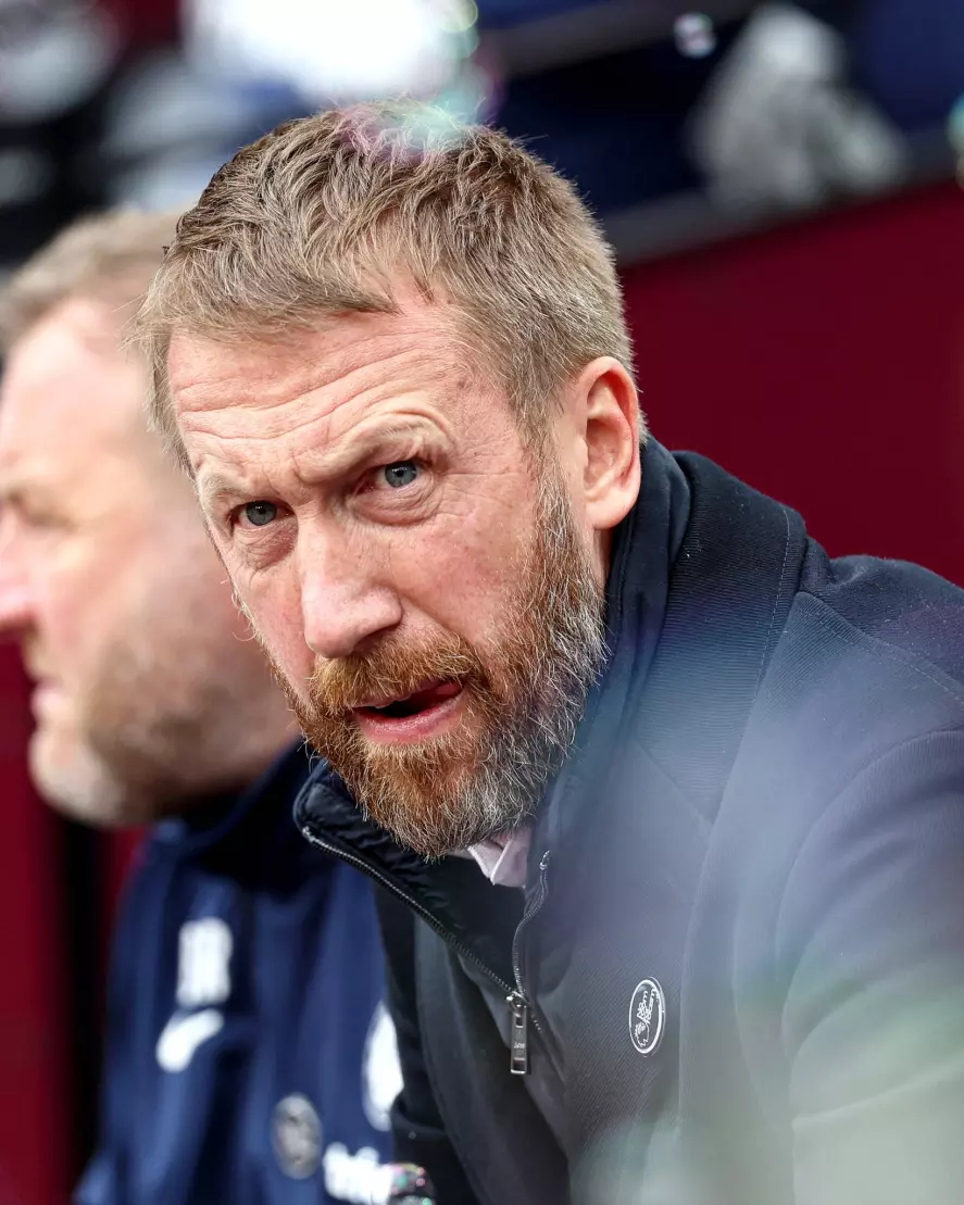 Six potential contenders for England job as Southgate’s future uncertain