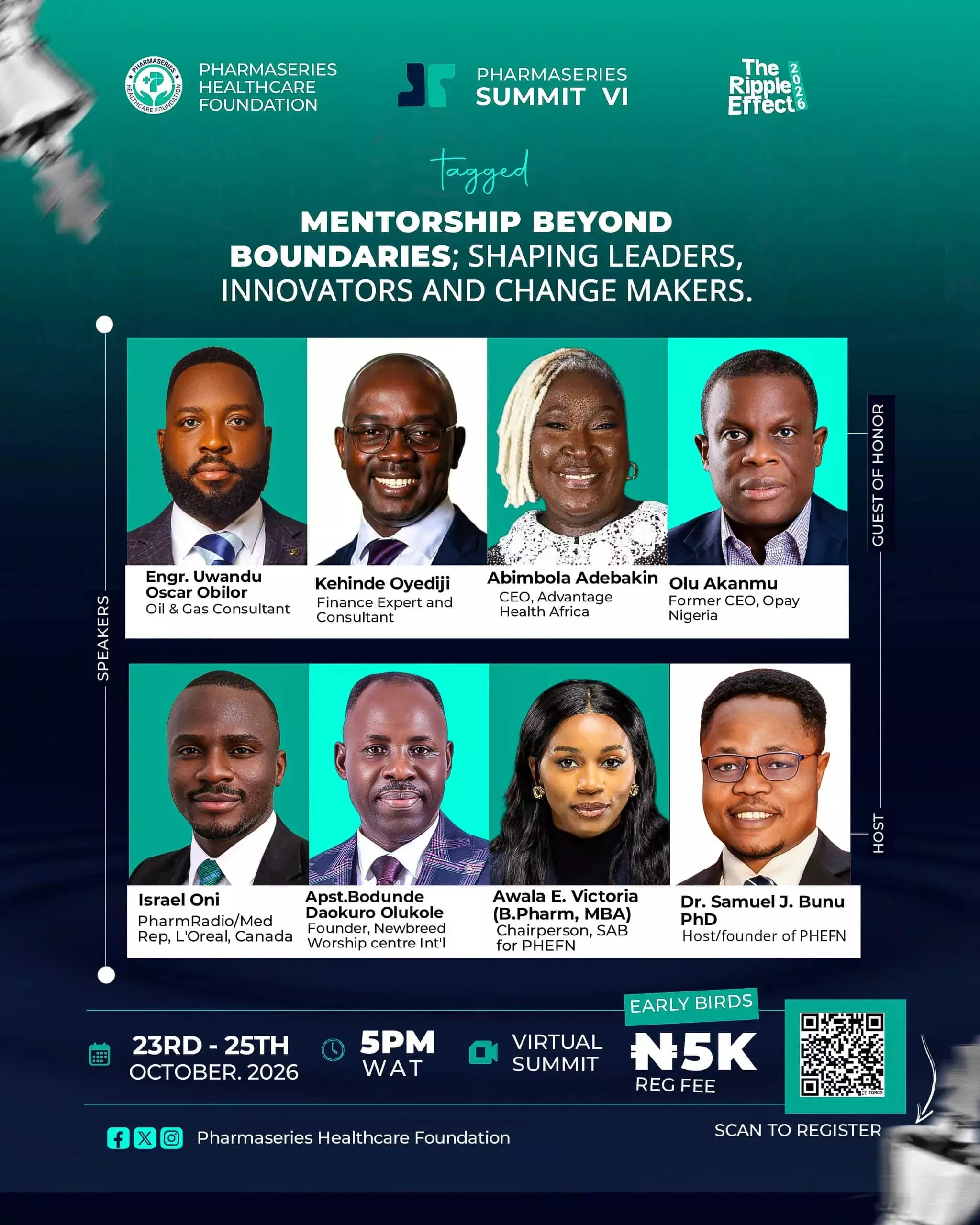 PHARMASERIES SUMMIT VI